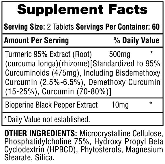 Tumeric 95 - Spacecitysupplements