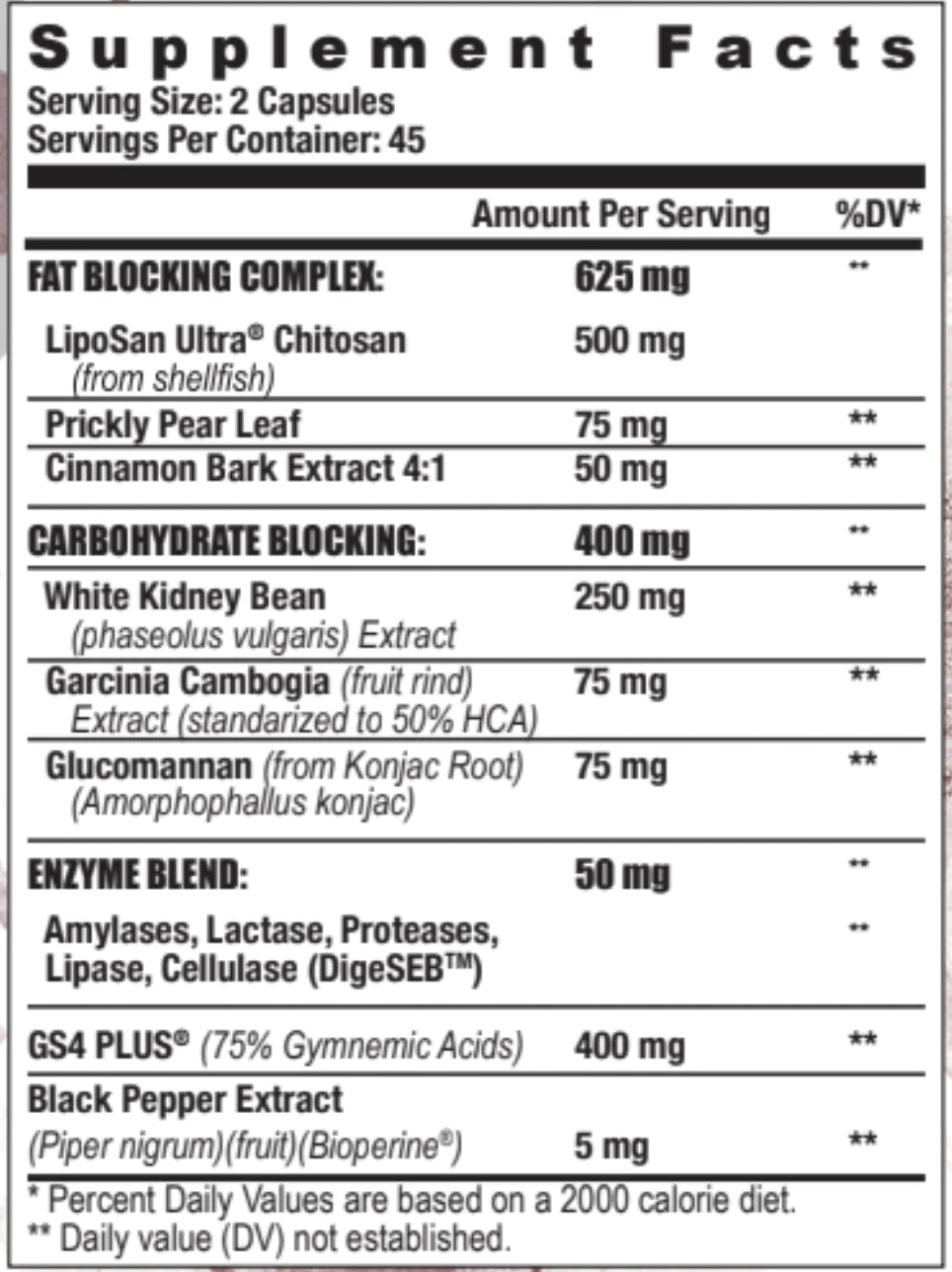 GDA+: Glucose Disposal Agent - Spacecitysupplements