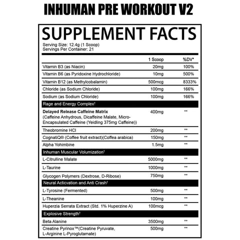 Inhuman: Pre-Workout (V2) - Spacecitysupplements