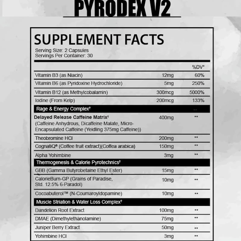 Pyrodex Thermogenic: 60 Capsules - Spacecitysupplements