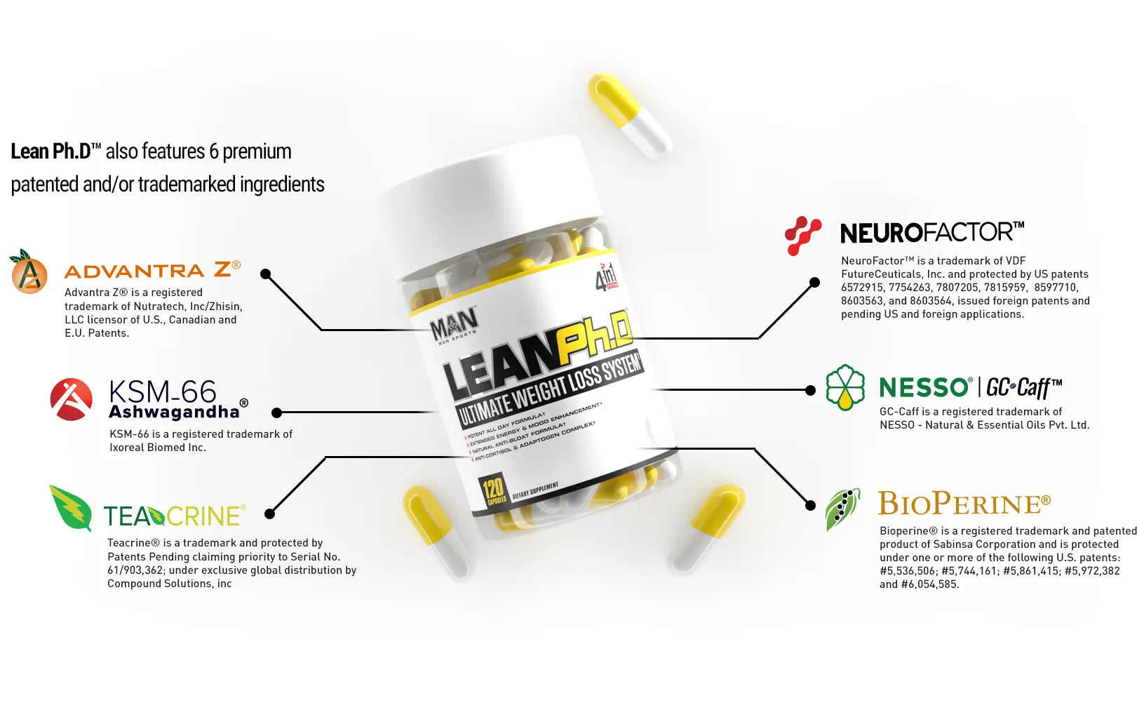 Lean Ph.D - Spacecitysupplements